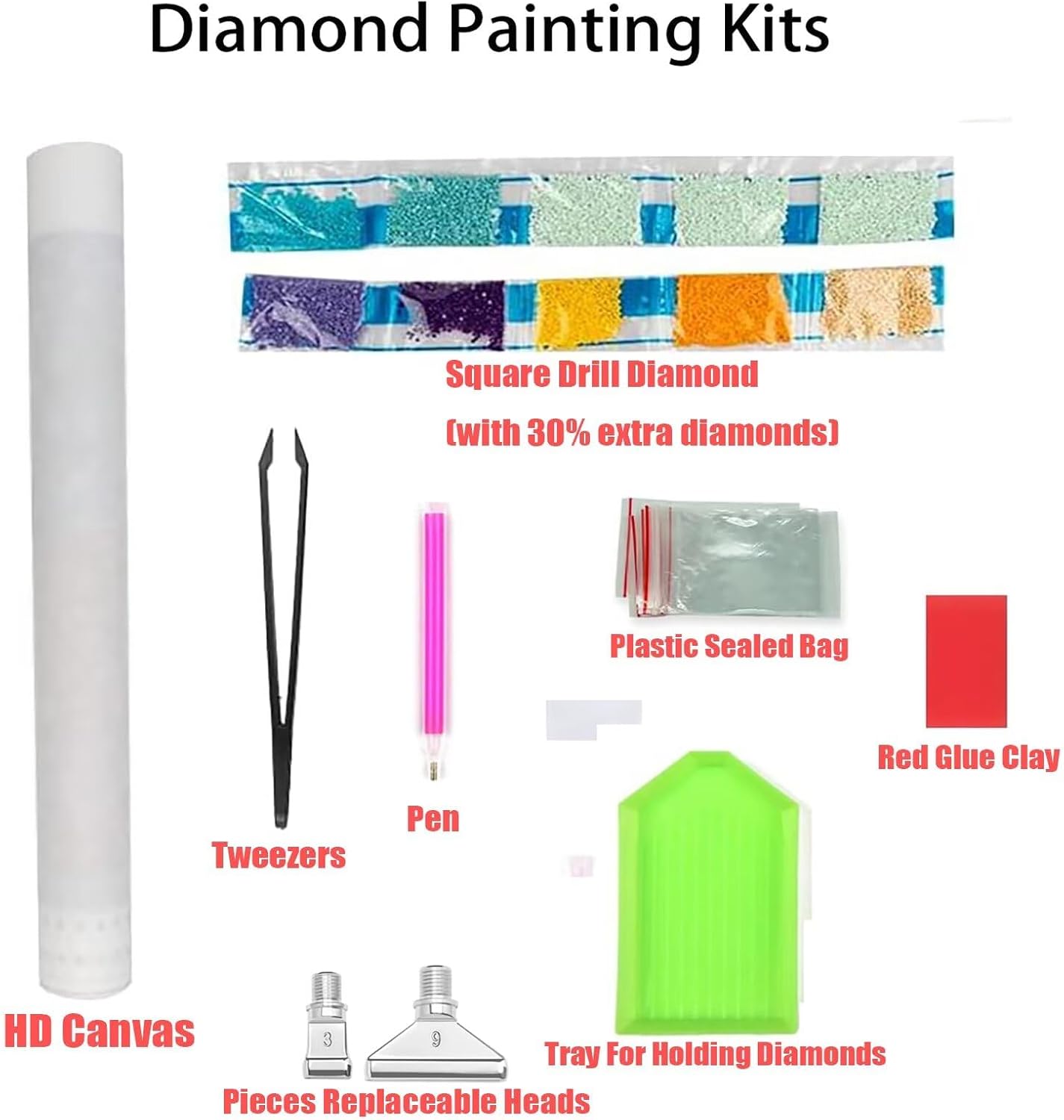 Kits de broderie diamant japon - Art Craft Japan avis et prix